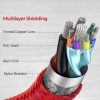 USBC Cable with multilayer shielding